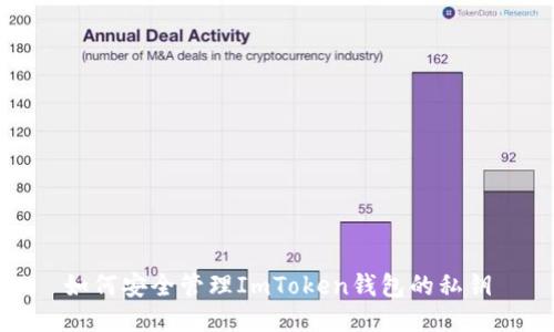 如何安全管理ImToken钱包的私钥