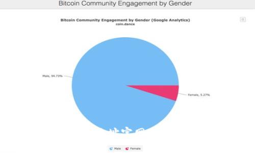 imToken钱包地址官网下载安装全攻略