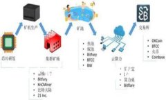 imToken苹果下载官网：安全